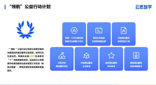 互聯(lián)網(wǎng)教育創(chuàng)新周在京開幕 云思智學(xué)發(fā)布課后服務(wù)“領(lǐng)航”公益計劃