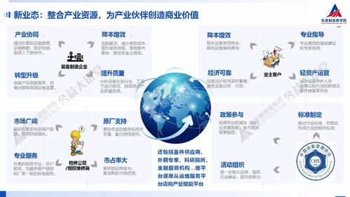 裝備制造企業(yè)如何實現(xiàn)數(shù)字化精準(zhǔn)運維