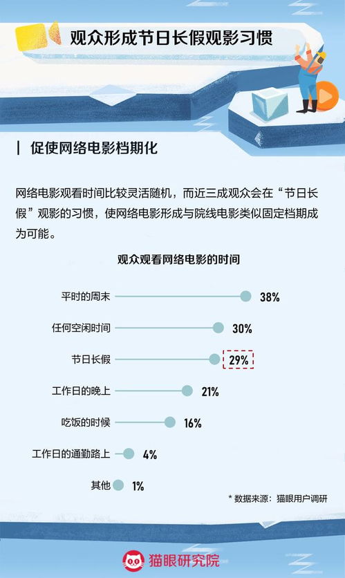 網信辦新規征求意見與《長津湖之水門橋》全球上映，互聯網內容生態迎雙重聚焦